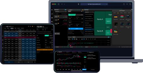 what is paper trade on webull? the impact of emotions on trading decisions